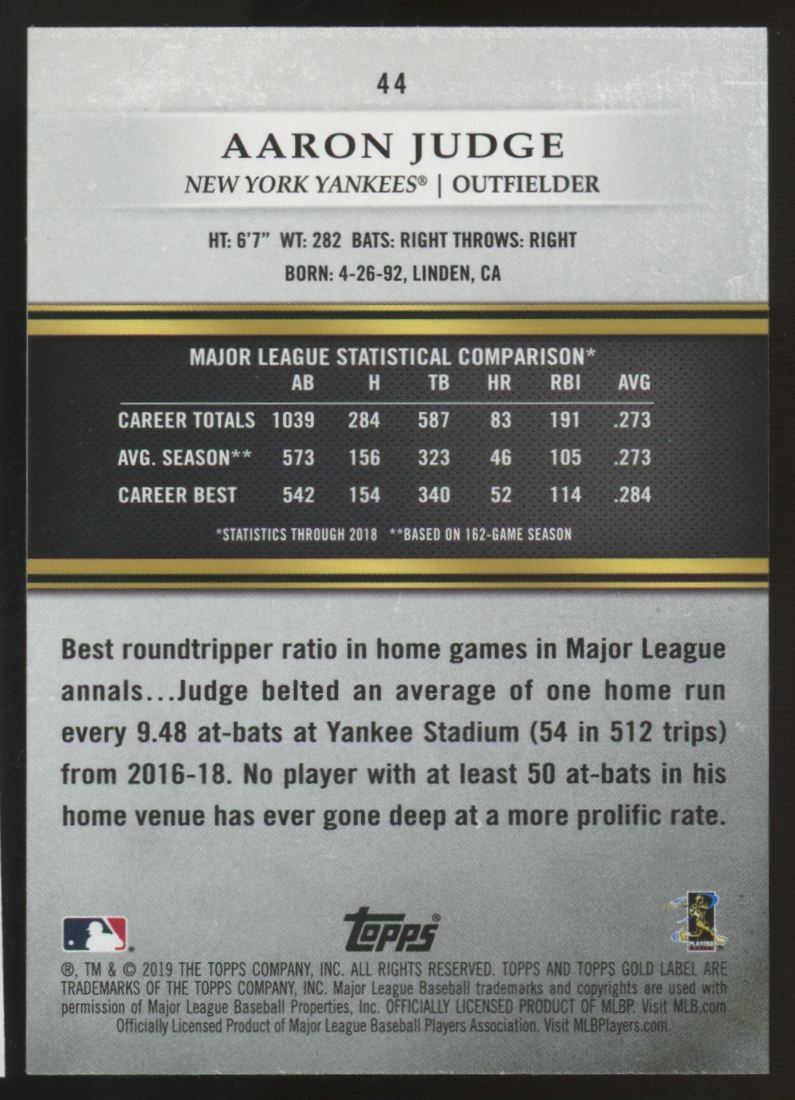 2019 Topps Gold Label Aaron Judge Class 3 #44