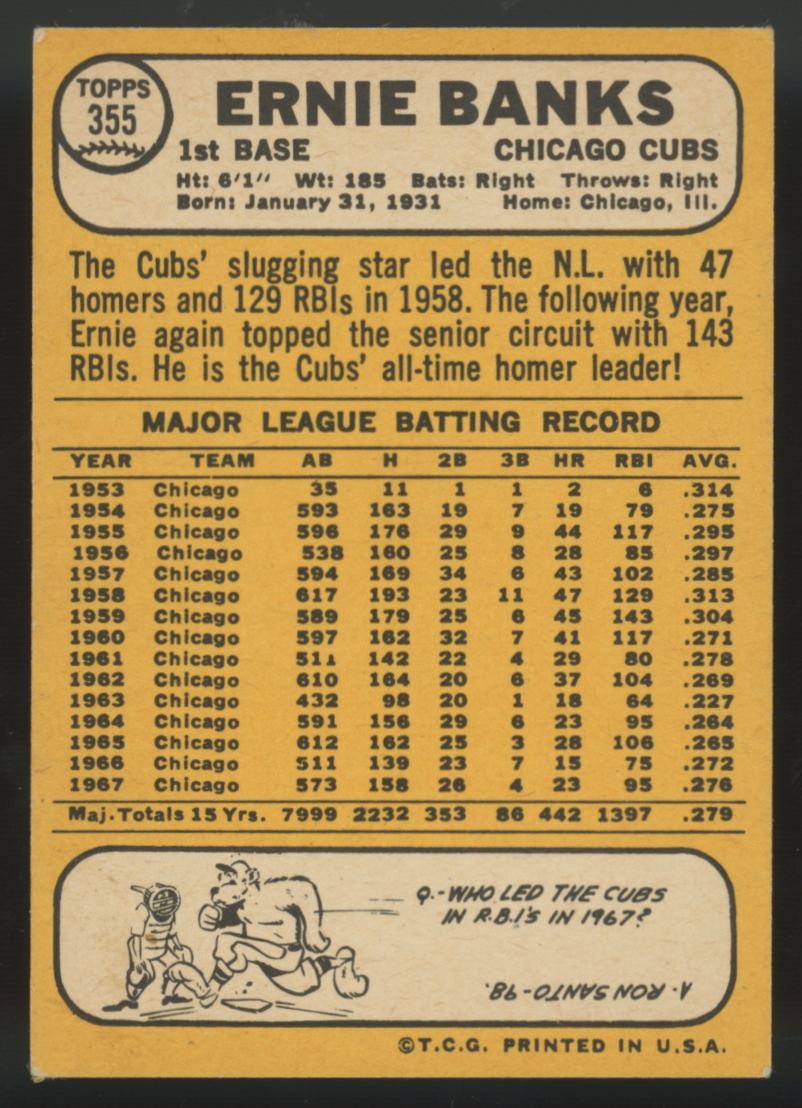 1968 Topps Ernie Banks #355 VG/EX-EX