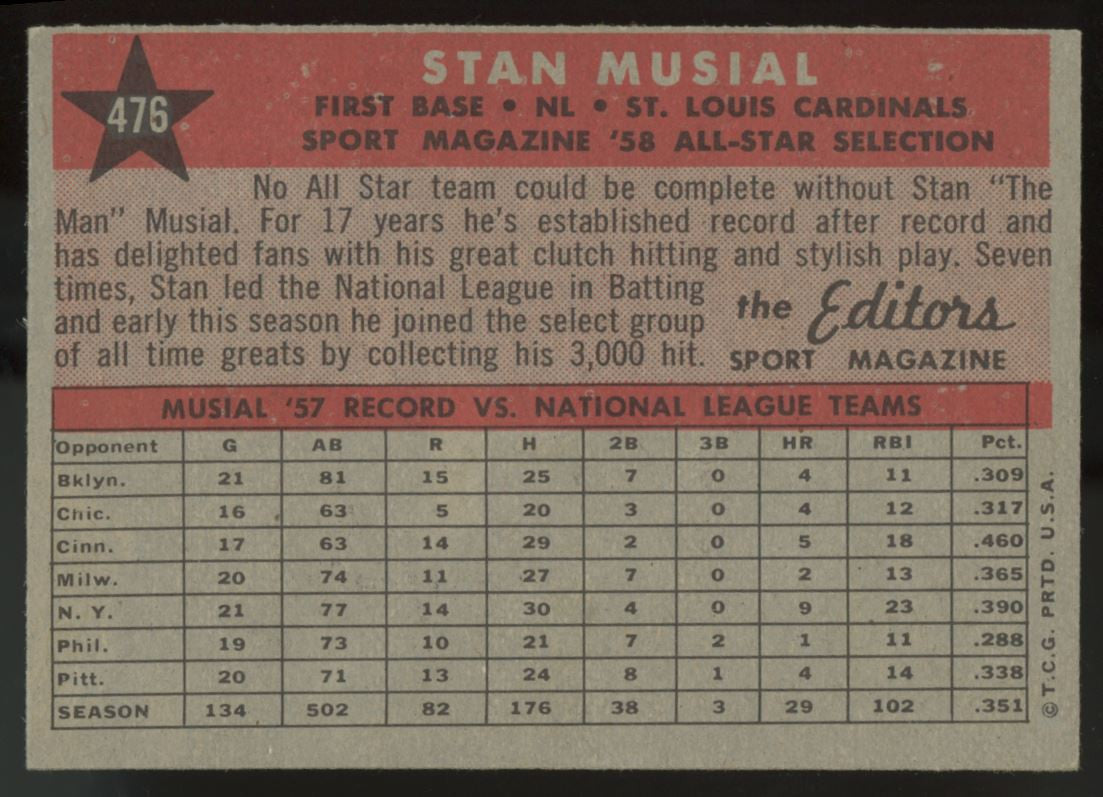 1958 Topps Stan Musial AS #476 EX/MT "B"
