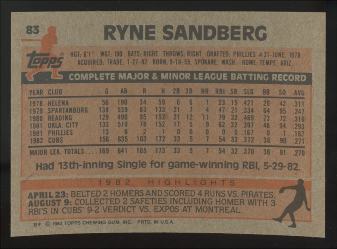 1983 Topps Baseball Complete Set (792/792) NM-MT