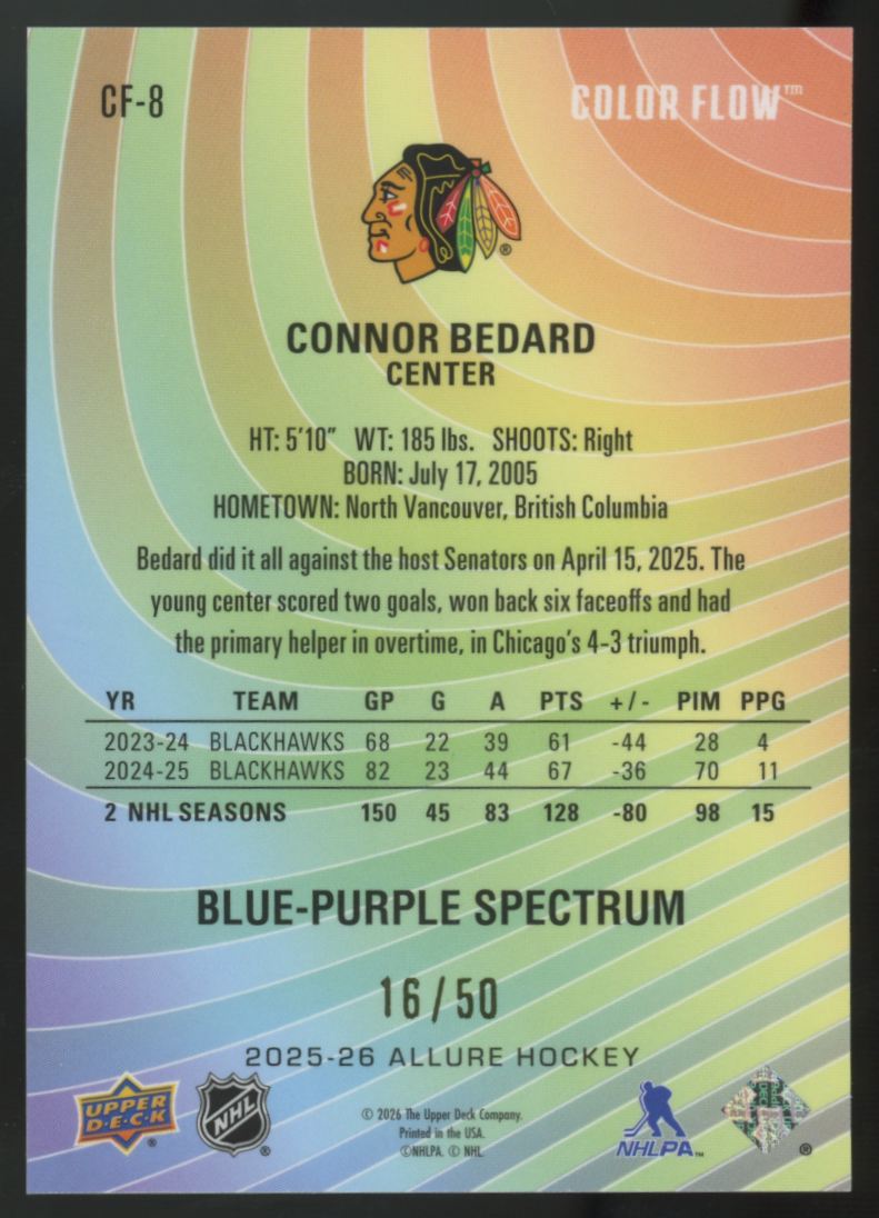 2025-26 UD Allure Connor Bedard Blue-Purple Spectrum Color Flow /50 #CF-8