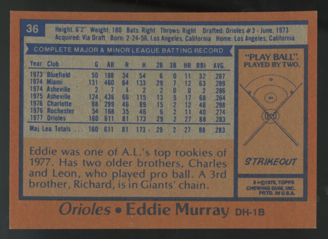 1978 Topps Eddie Murray RC #36 EX/MT