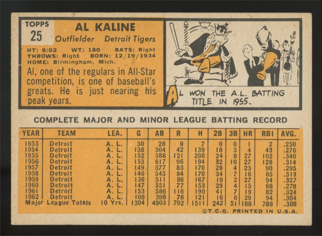 1963 Topps Al Kaline #25 EX "A"