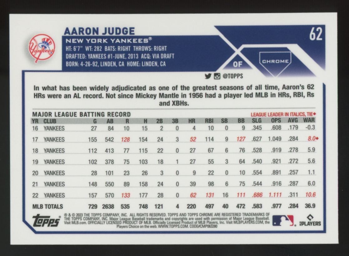 2023 Topps Chrome Logofractor Aaron Judge Purple /250 #62