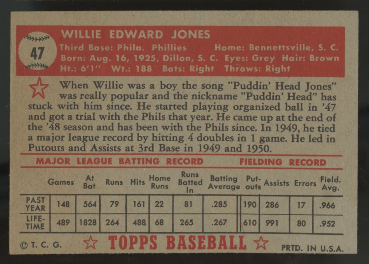 1952 Topps Willie Jones #47 VG/EX