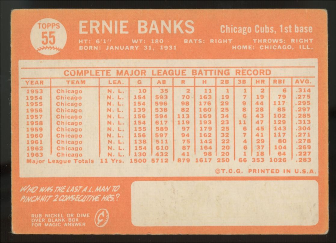 1964 Topps Ernie Banks #55 VG (Crease)