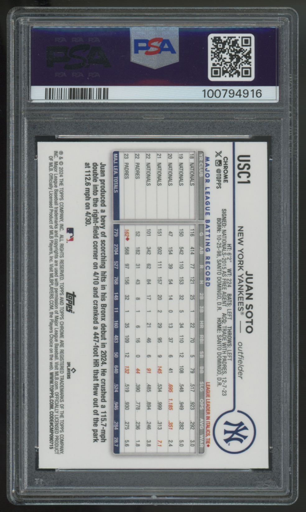 2024 Topps Chrome Update Juan Soto Gold Mini Diamond /50 #USC1 PSA 8