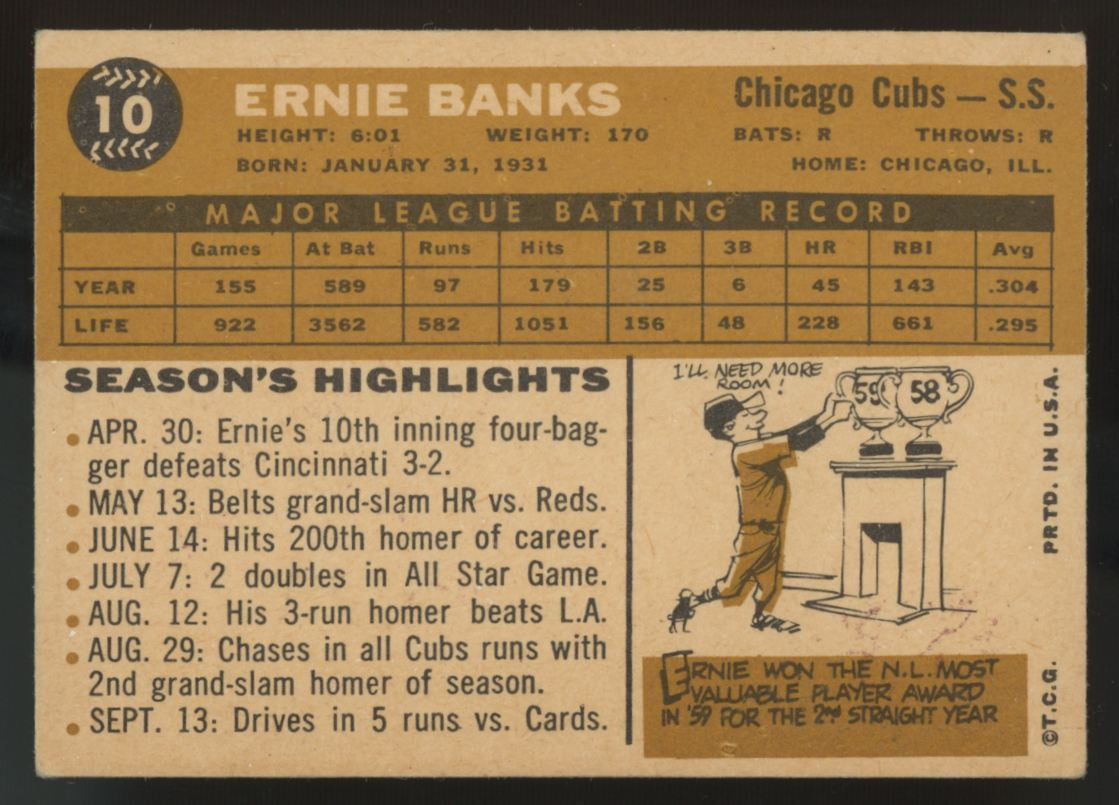 1960 Topps Ernie Banks #10 EX