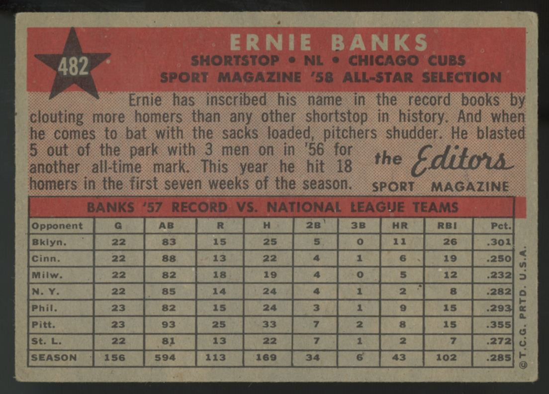 1958 Topps Ernie Banks All-Star #482 EX
