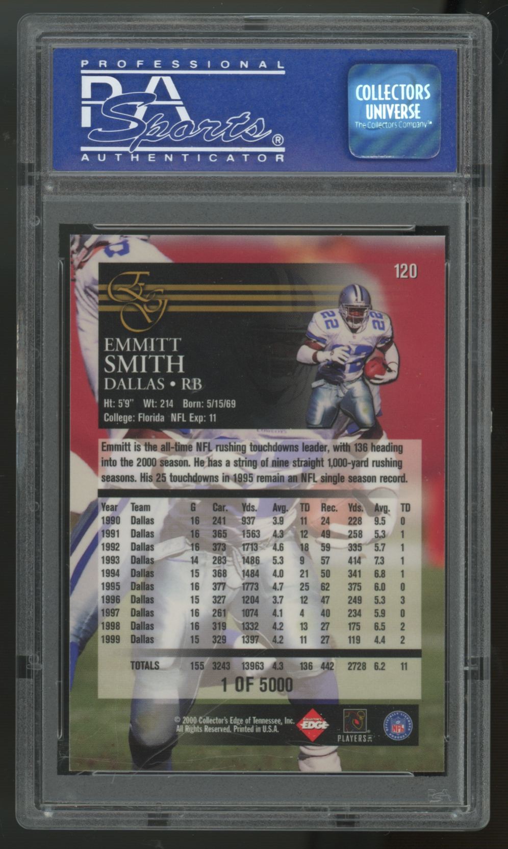 2000 Collector's Edge Emmitt Smith Uncirculated /5000 #120 PSA 10