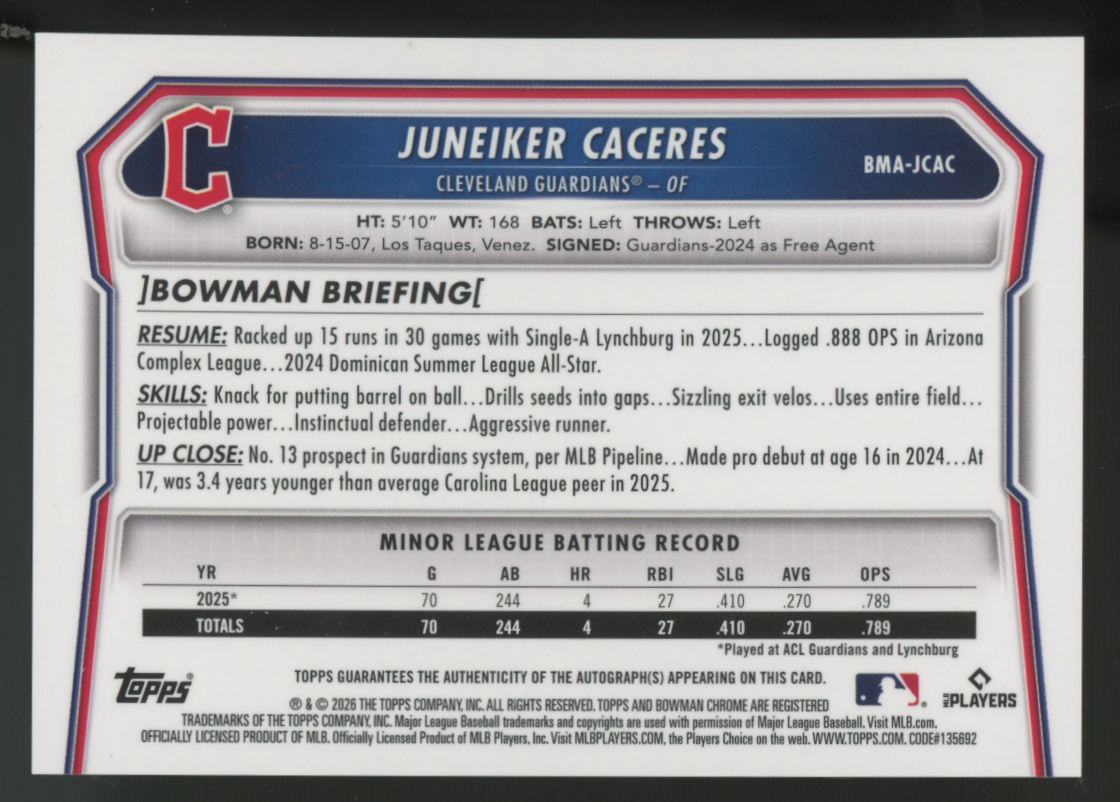 2026 Bowman Mega Juneiker Caceres Blue Mojo Auto /150 #BMA-JCAC