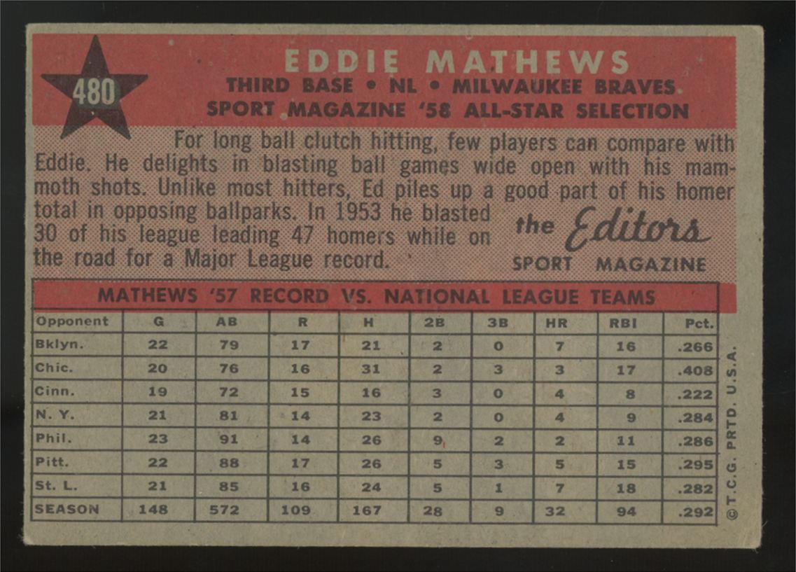 1958 Topps Eddie Mathews All Star #480 G/VG (Wrinkles)