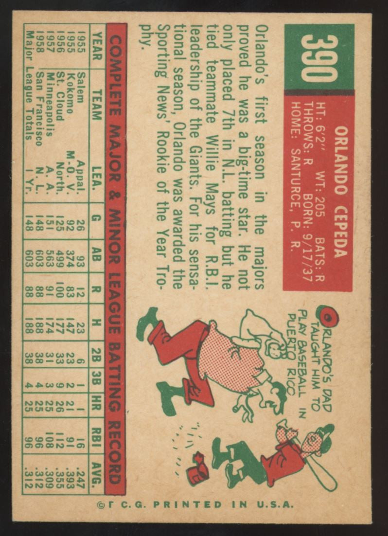 1959 Topps Orlando Cepeda #390 EX/MT-NM