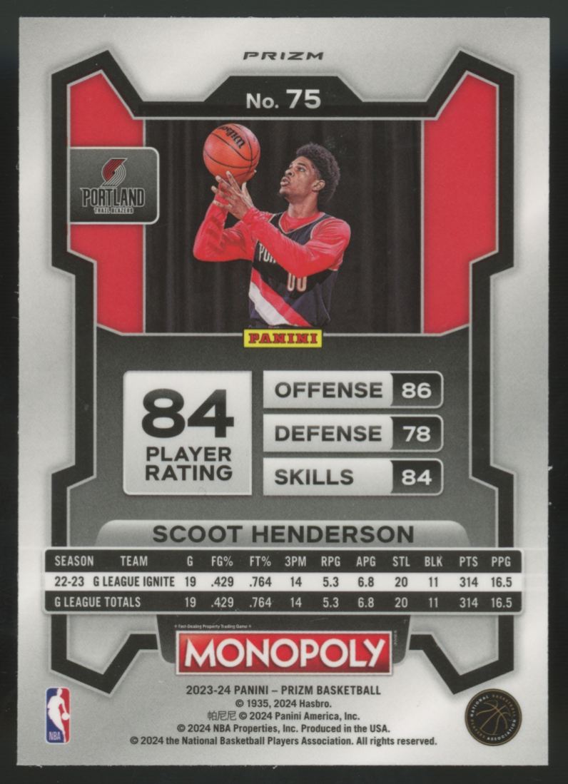 2023-24 Prizm Monopoly Scoot Henderson RC Man Black And White #75