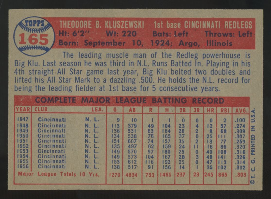 1957 Topps Ted Kluszewski #165 NM