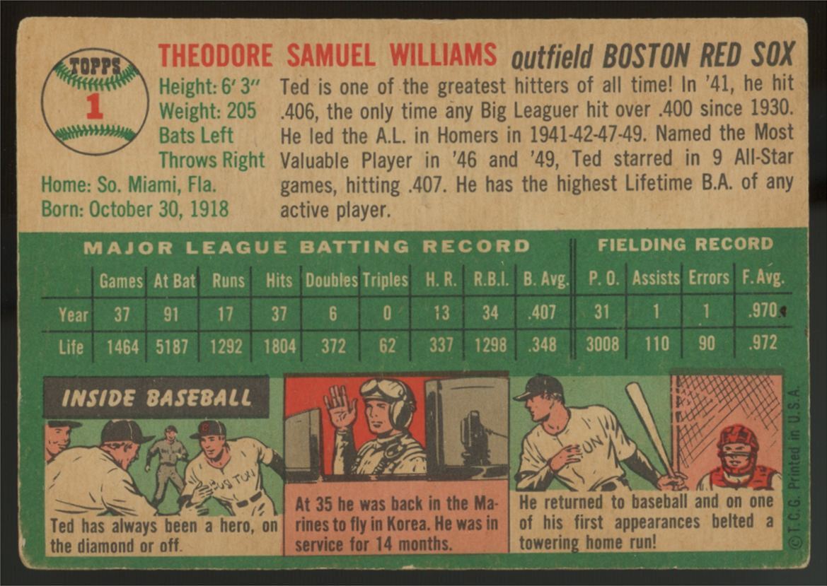 1954 Topps Ted Williams #1 G/VG