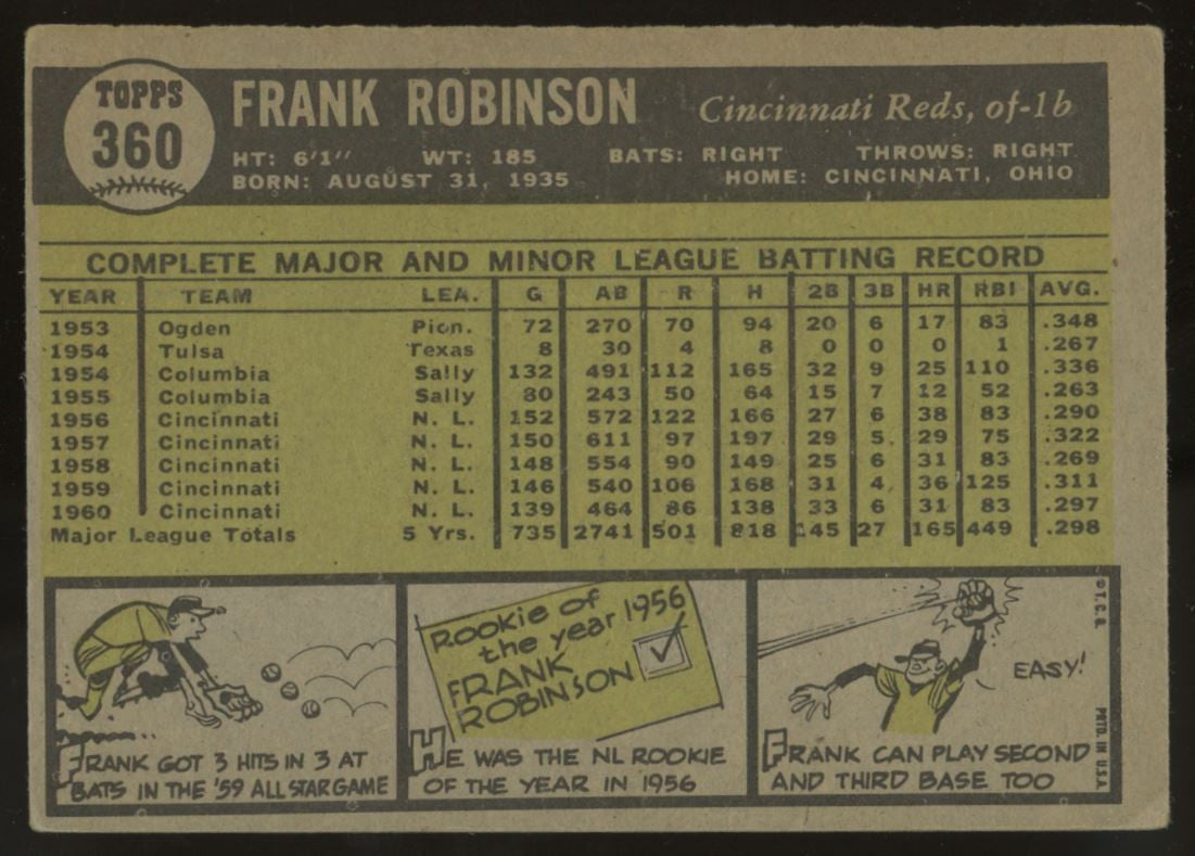 1961 Topps Frank Robinson #360 VG