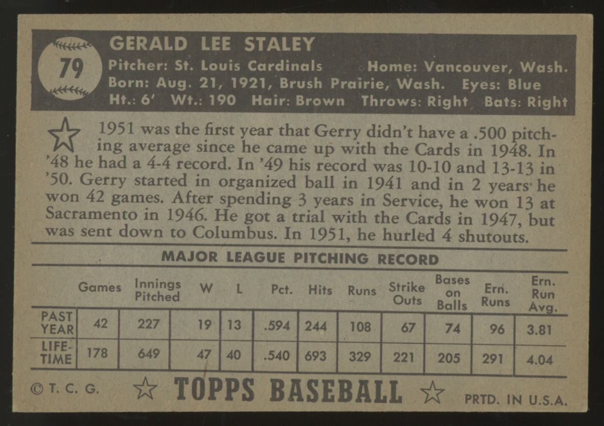 1952 Topps Gerald Staley Black Back #79 EX