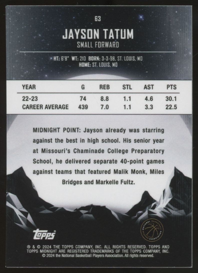 2023/24 Topps Midnight Jayson Tatum Zodiac Purple Shimmer /12 #63