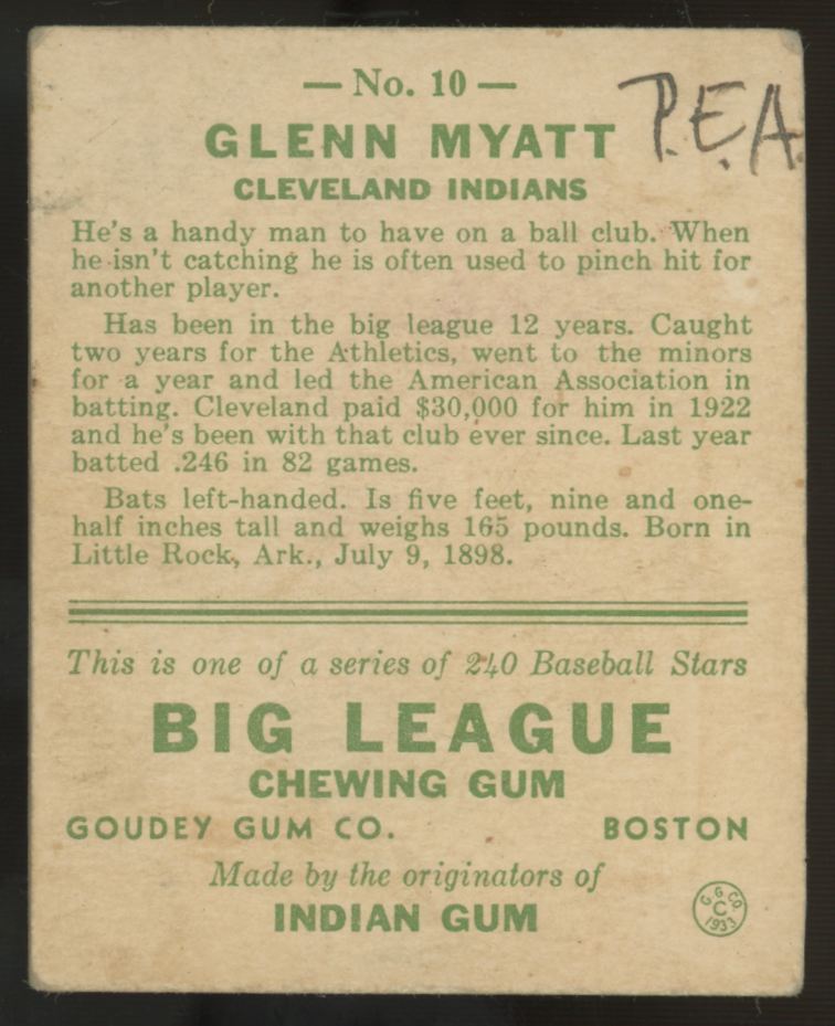 1933 Goudey Glenn Myatt #10 Poor (MK)