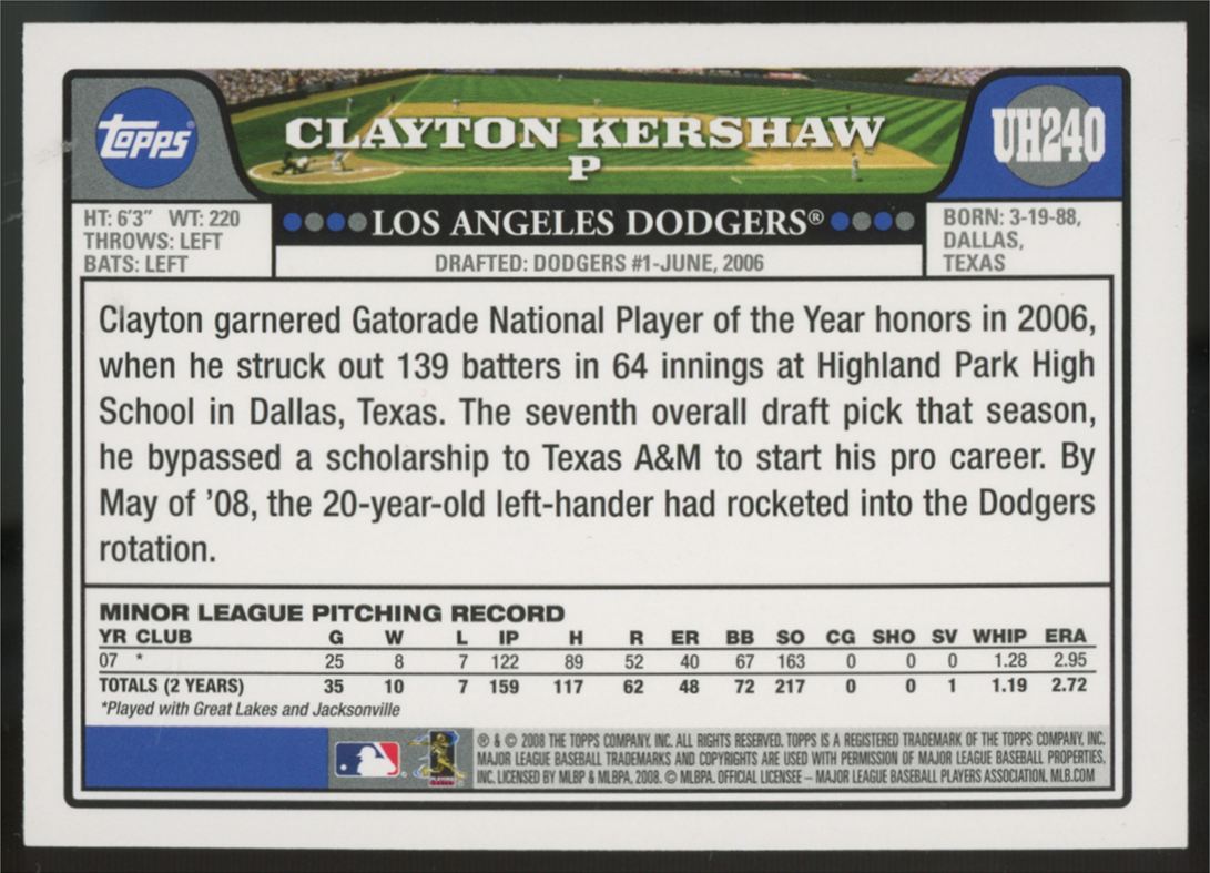 2008 Topps Updates And Highlights Clayton Kershaw RC #UH240