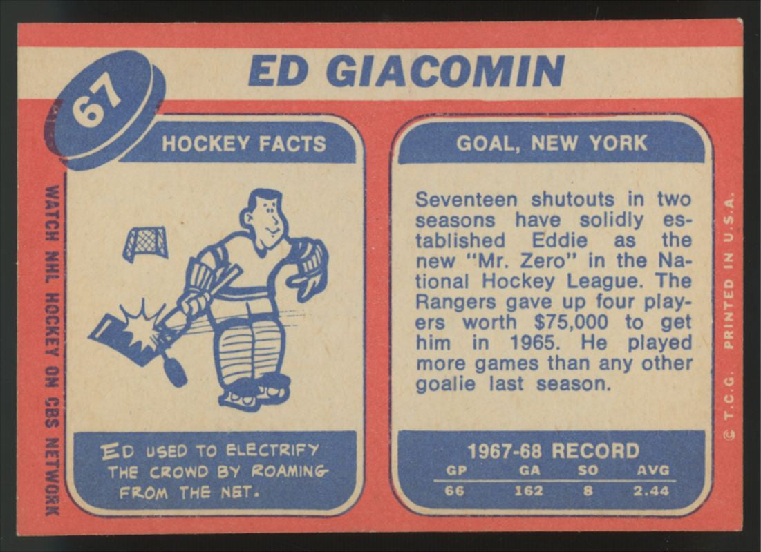 1968-69 Topps Ed Giacomin #67 EX