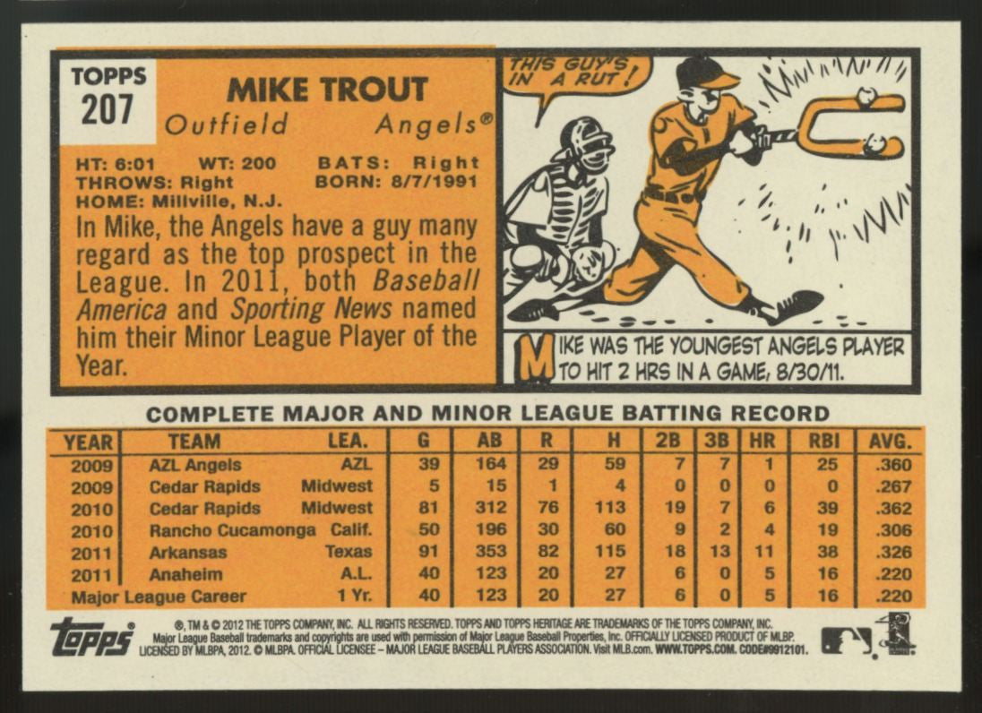 2012 Topps Heritage Baseball Complete Set w/ SPs (500) + 4 Insert Sets