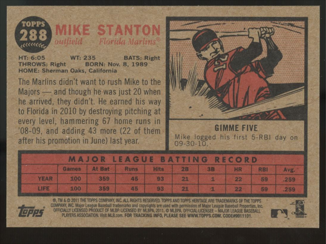 2011 Topps Heritage Baseball Complete Set w/ SPs (500) + Insert Set