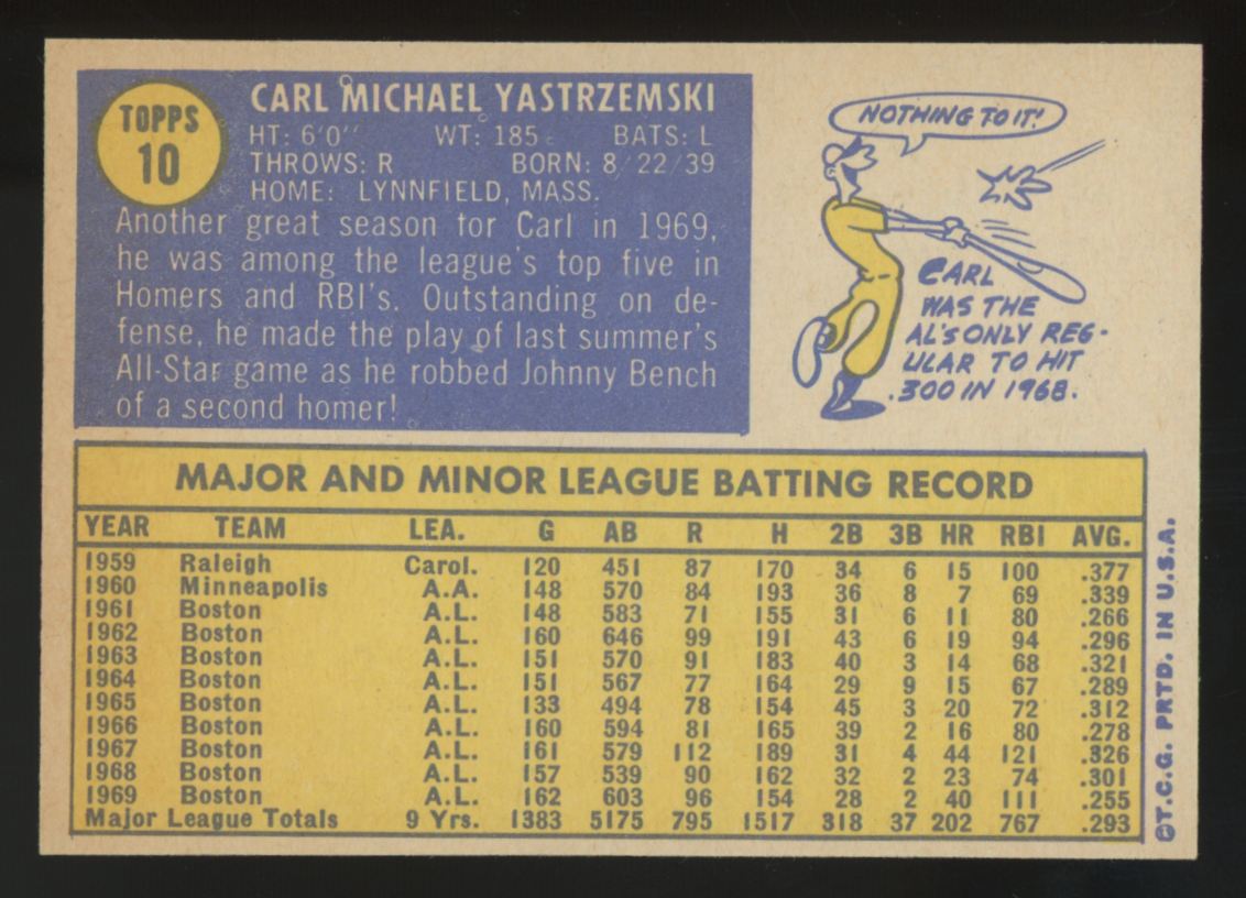 1970 Topps Carl Yastrzemski #10 NM "A"