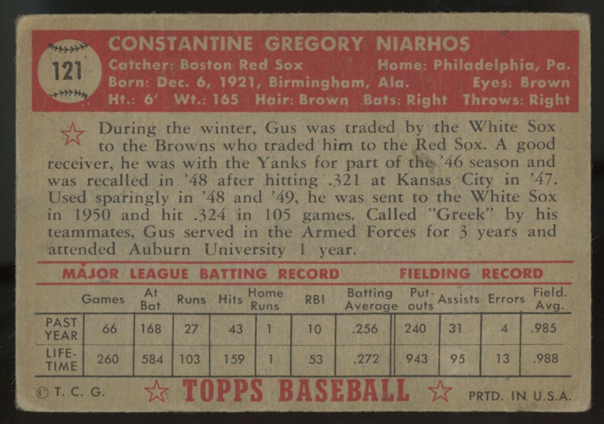 1952 Topps Gus Niarhos #121 Poor
