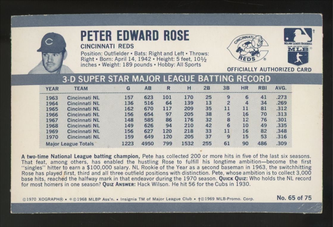 1971 Kellogg's Pete Rose 3-D Super Stars #65 VG