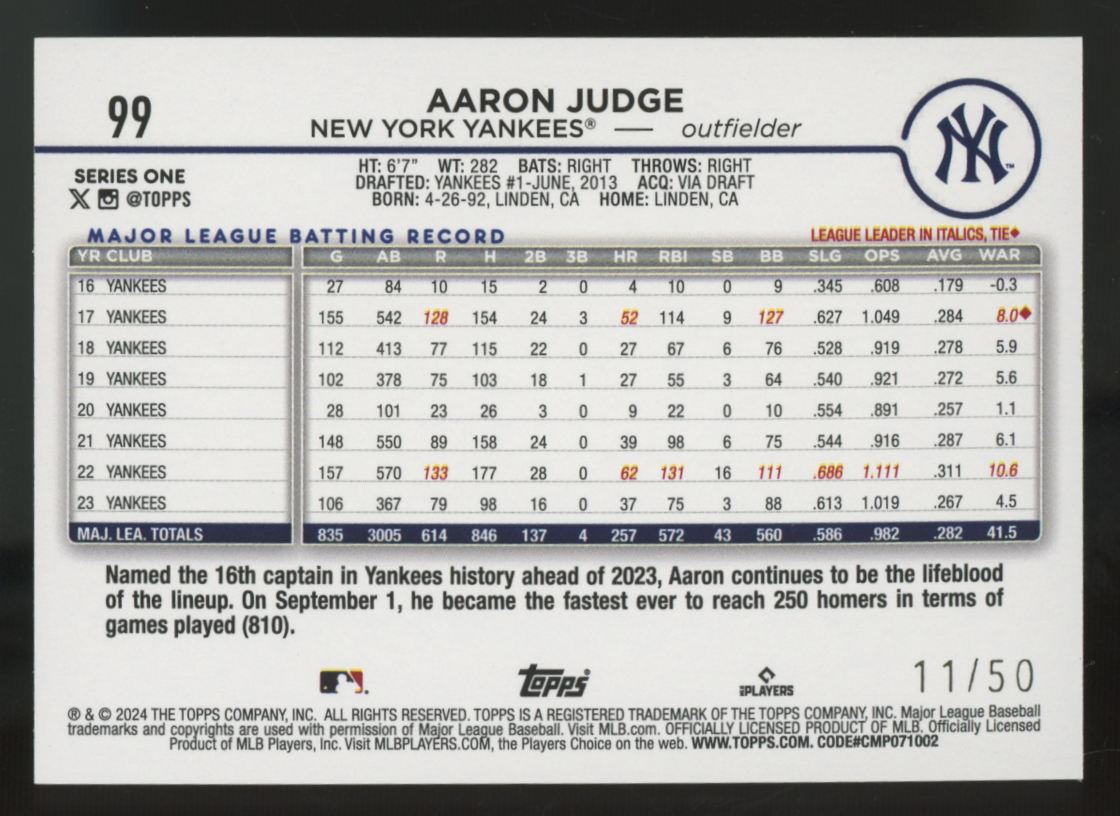 2024 Topps Series One Aaron Judge Yellow Crackle Foil Board /50 #99