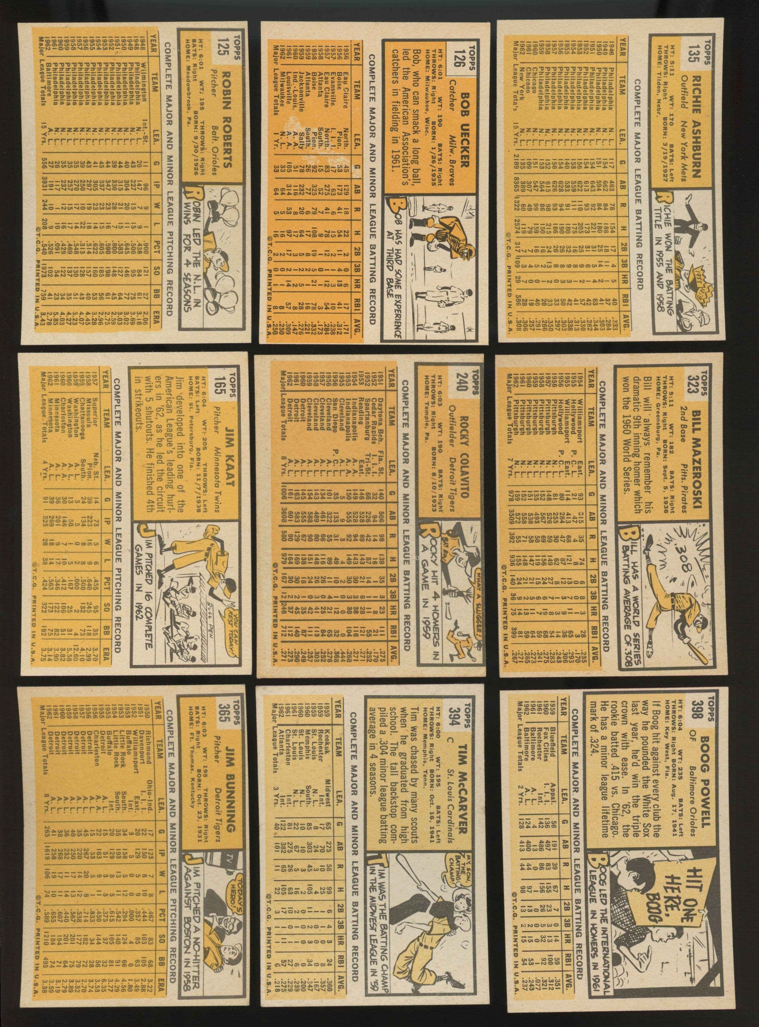 1963 Topps Baseball Near Complete Set (538/576) EX-EX/MT