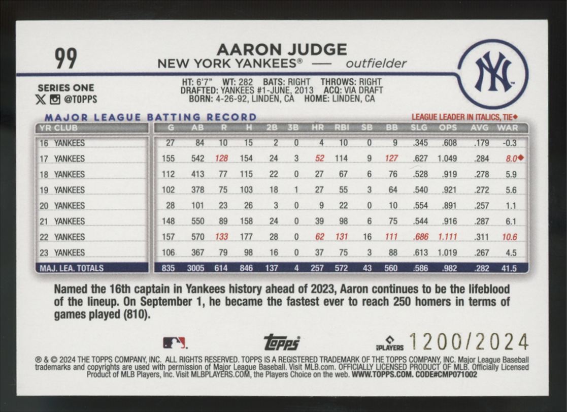 2024 Topps Series One Aaron Judge Gold /2024 #99