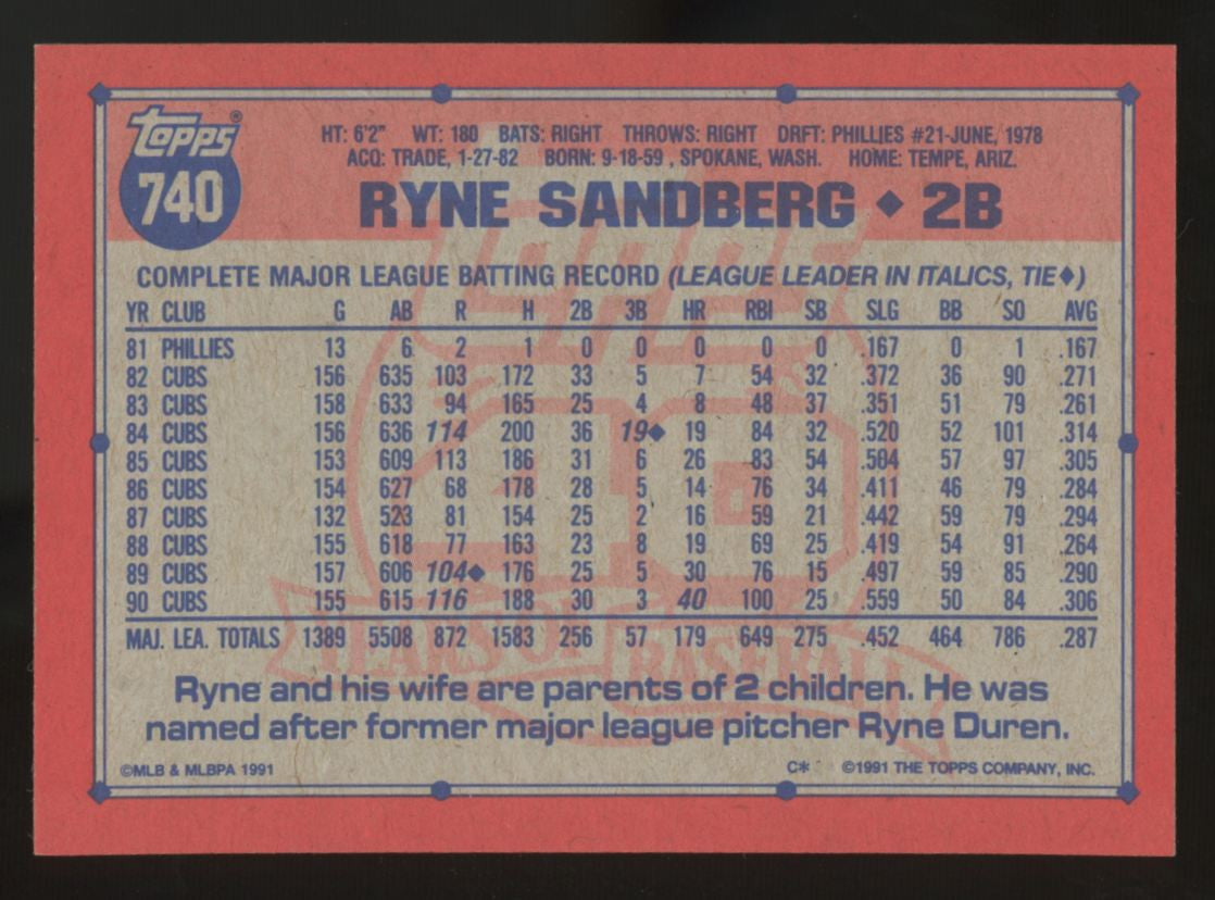 1991 Topps Desert Shield Ryne Sandberg #740
