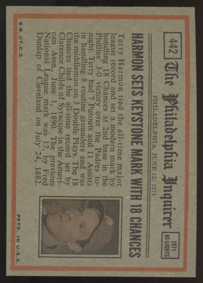 1972 Topps Thurman Munson In Action #442 EX/MT "A"