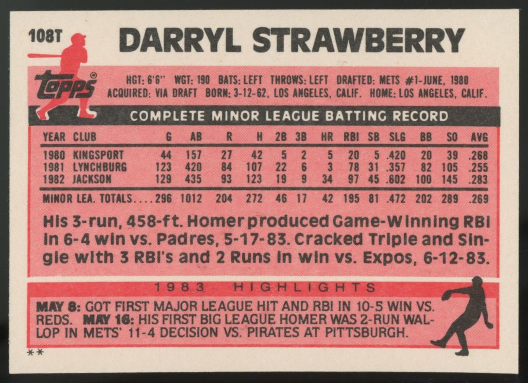 1983 Topps Traded Baseball Complete Set (132/132) NM