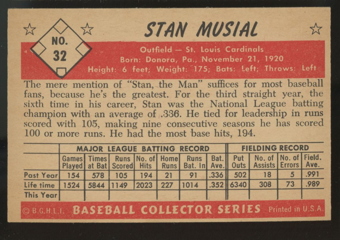 1953 Bowman Color Stan Musial #32 EX