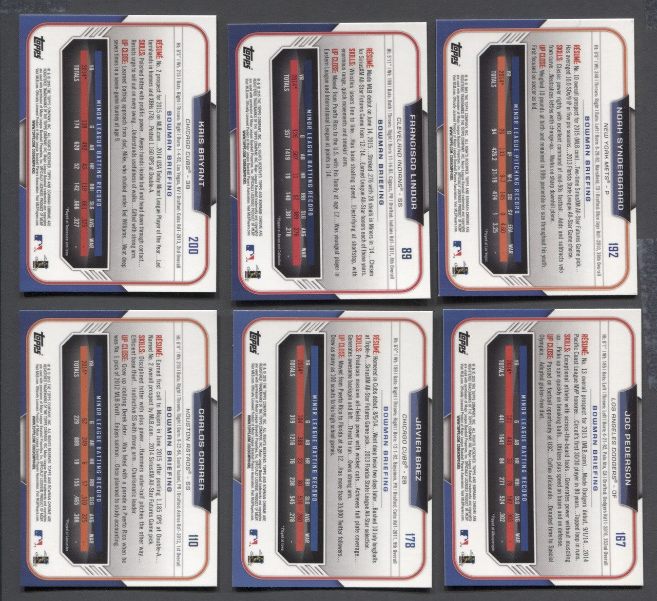 2015 Bowman Chrome Complete Set (200) NM/MT Condition Bryant, Lindor, Correa