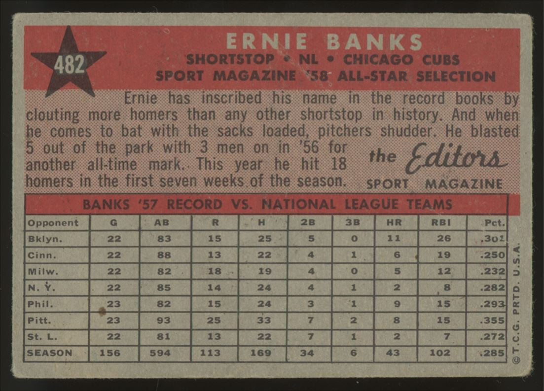 1958 Topps Ernie Banks AS #482 Good (Creases)