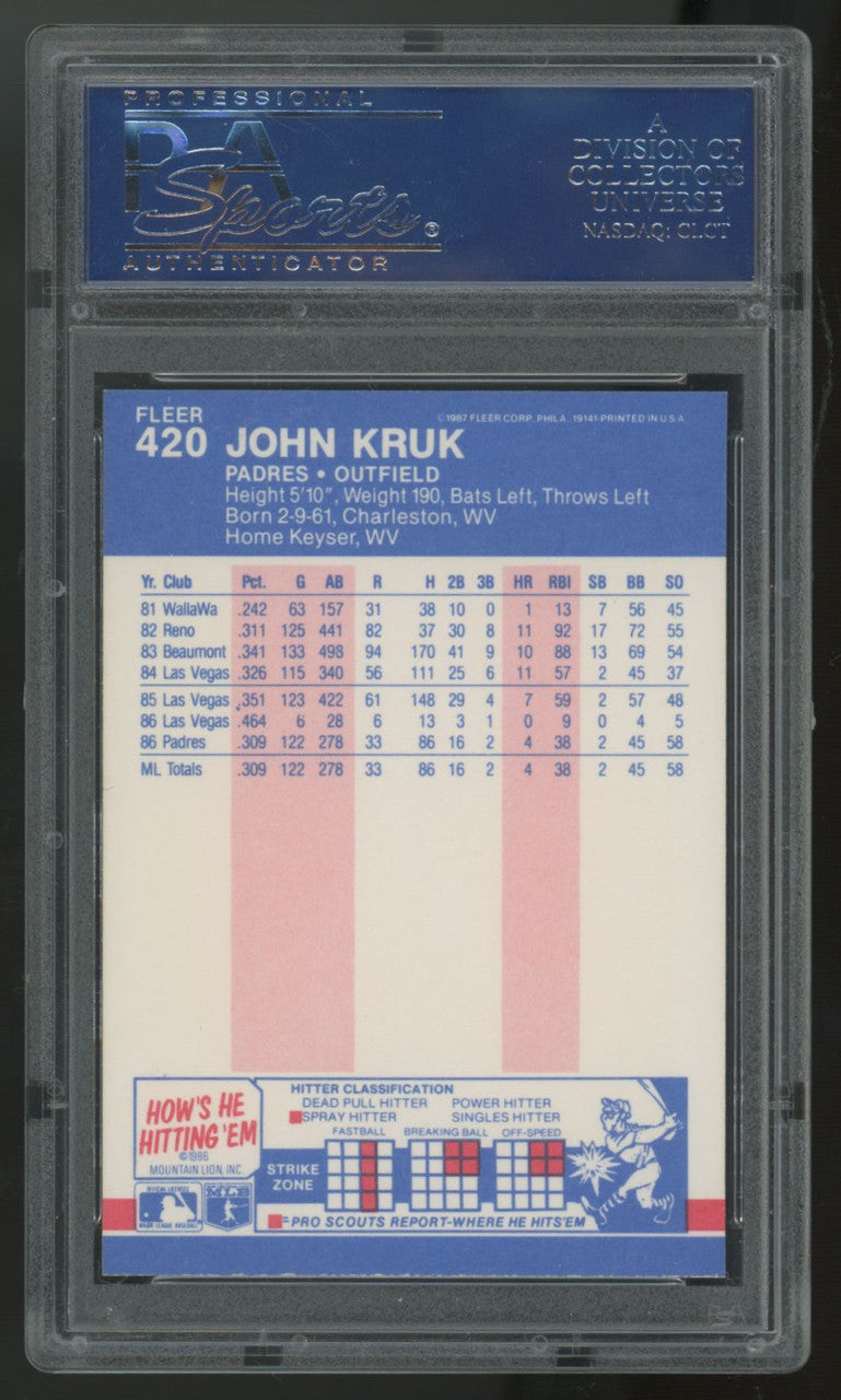 1987 Fleer John Kruk RC #420 PSA 10