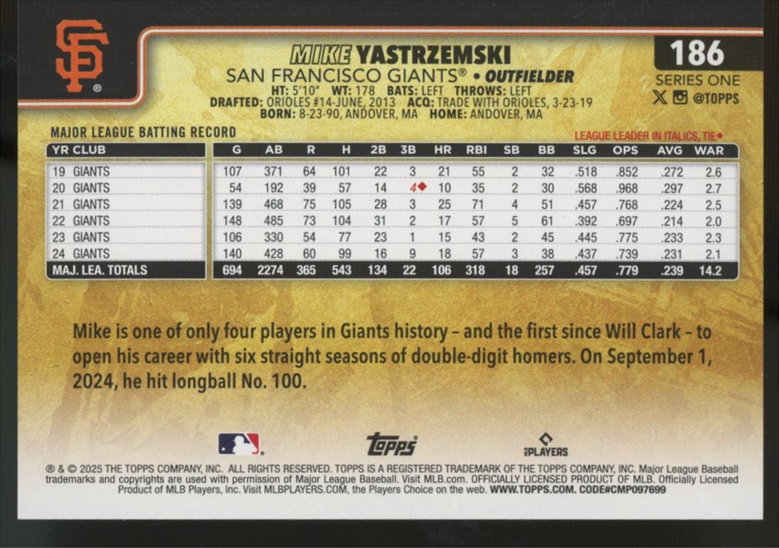 2025 Topps Mike Yastrzemski Golden Mirror Image Variation SSP #186