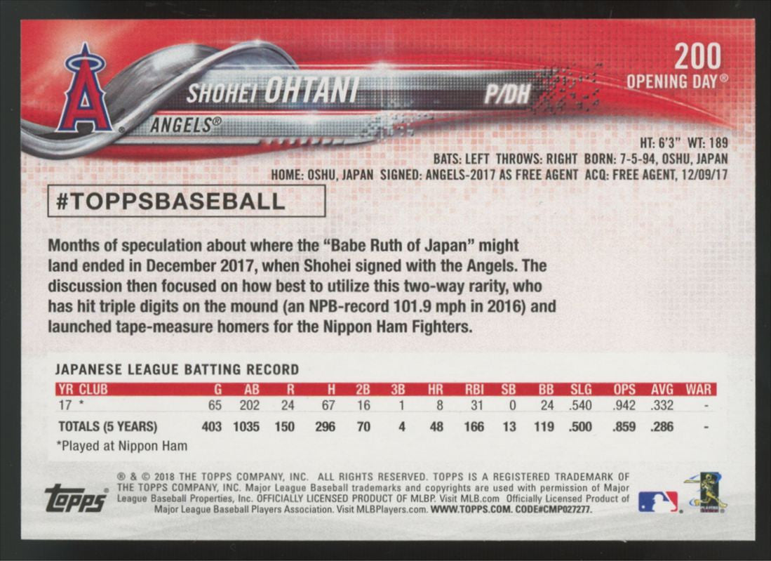2018 Topps Shohei Ohtani RC Opening Day #200 "A"