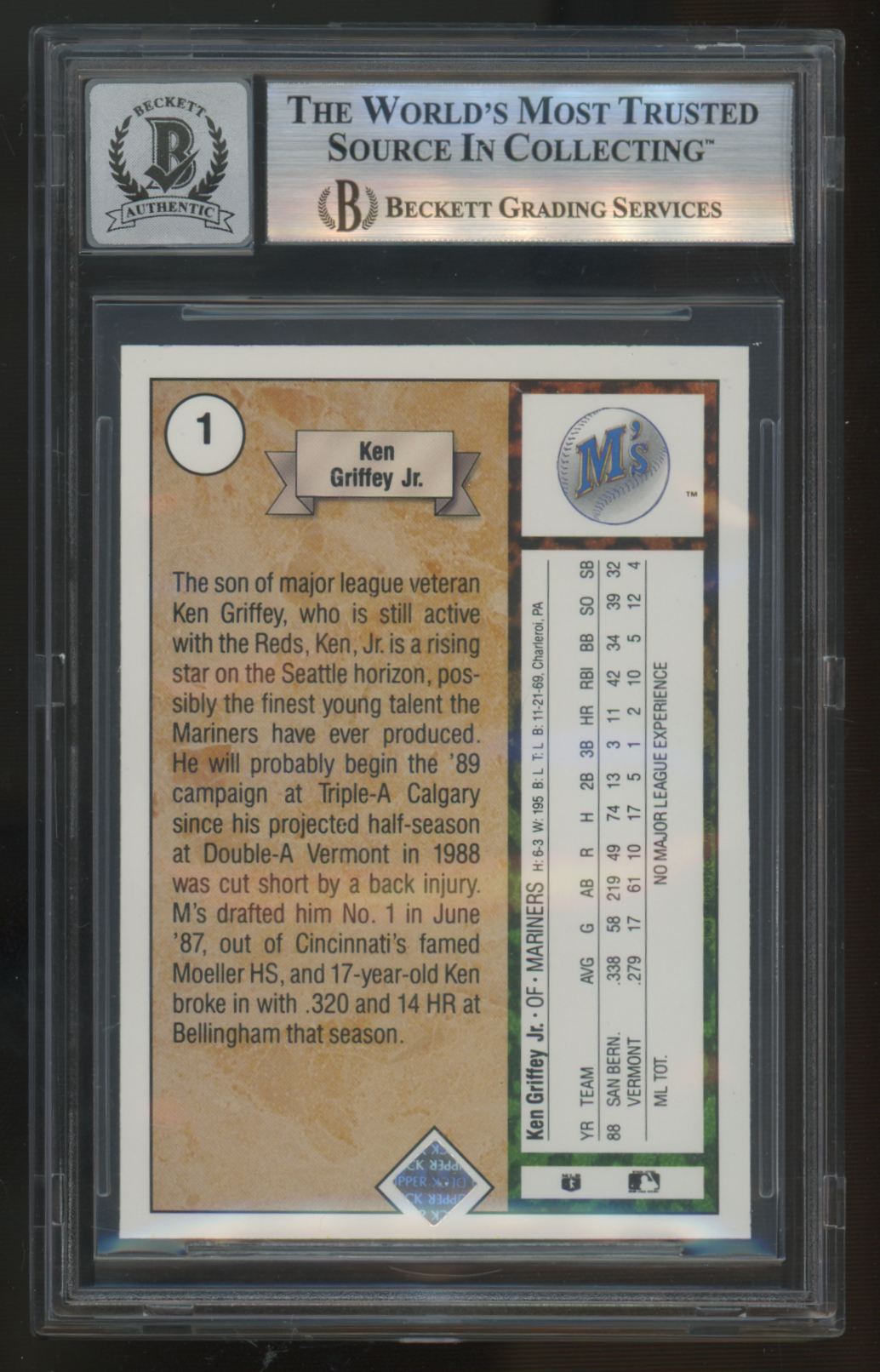 1989 Upper Deck Ken Griffey Jr. RC Signed IP Auto #1 BGS Auto 10
