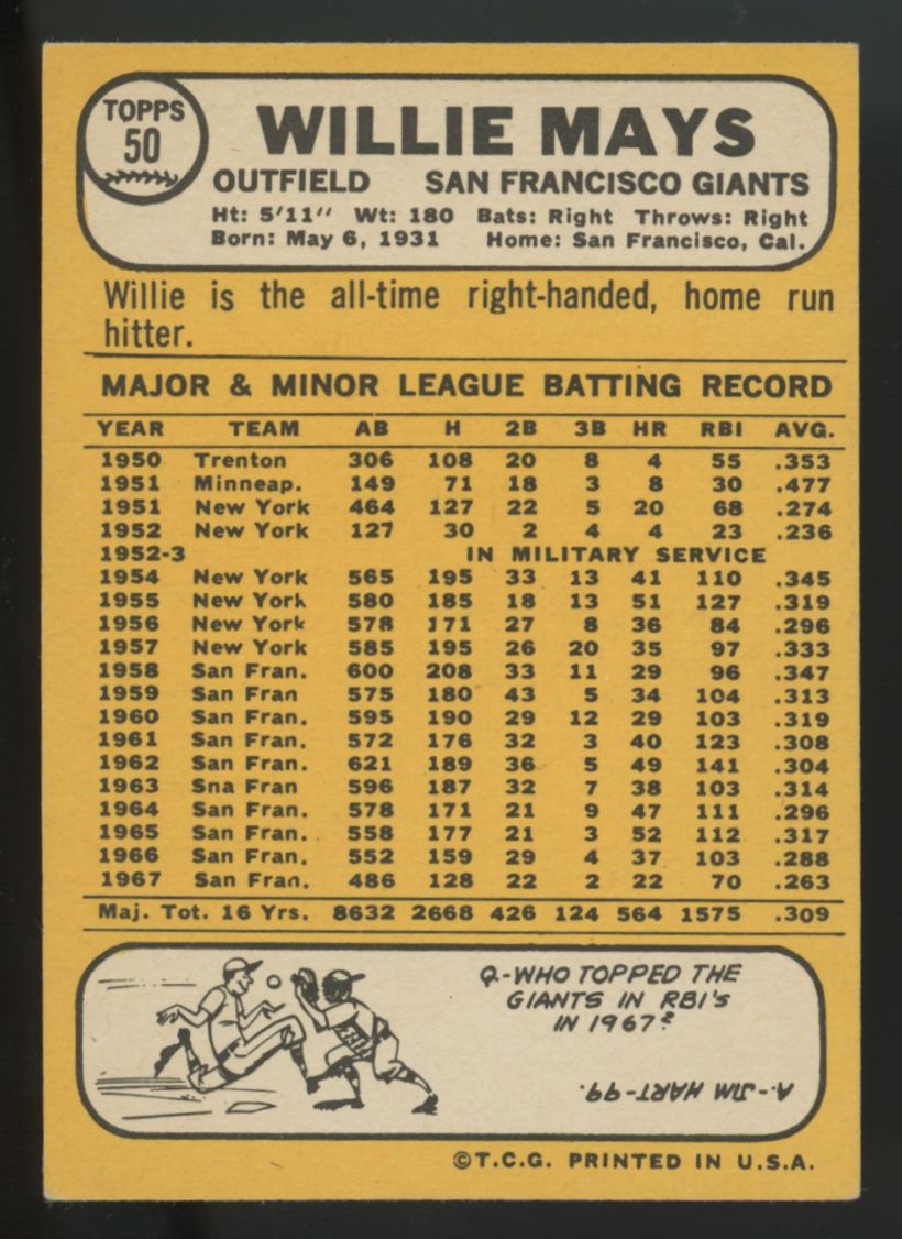 1968 Topps Willie Mays #50 EX+