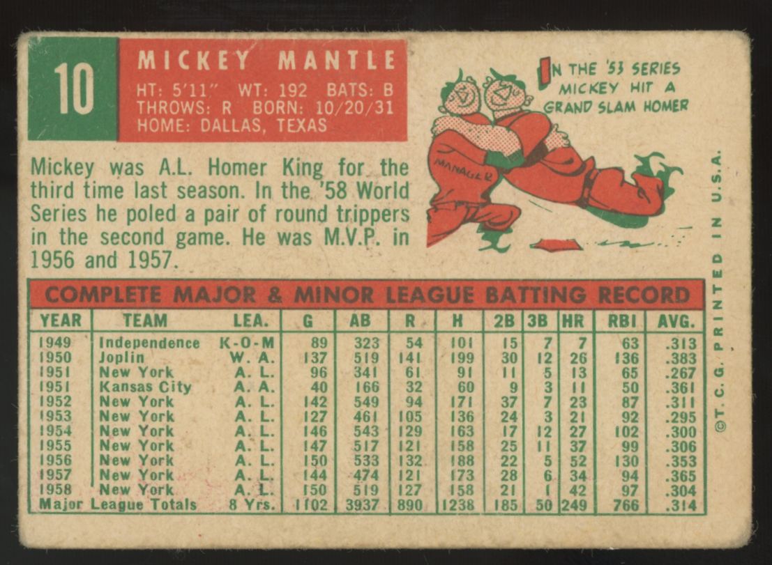 1959 Topps Mickey Mantle #10 F/G