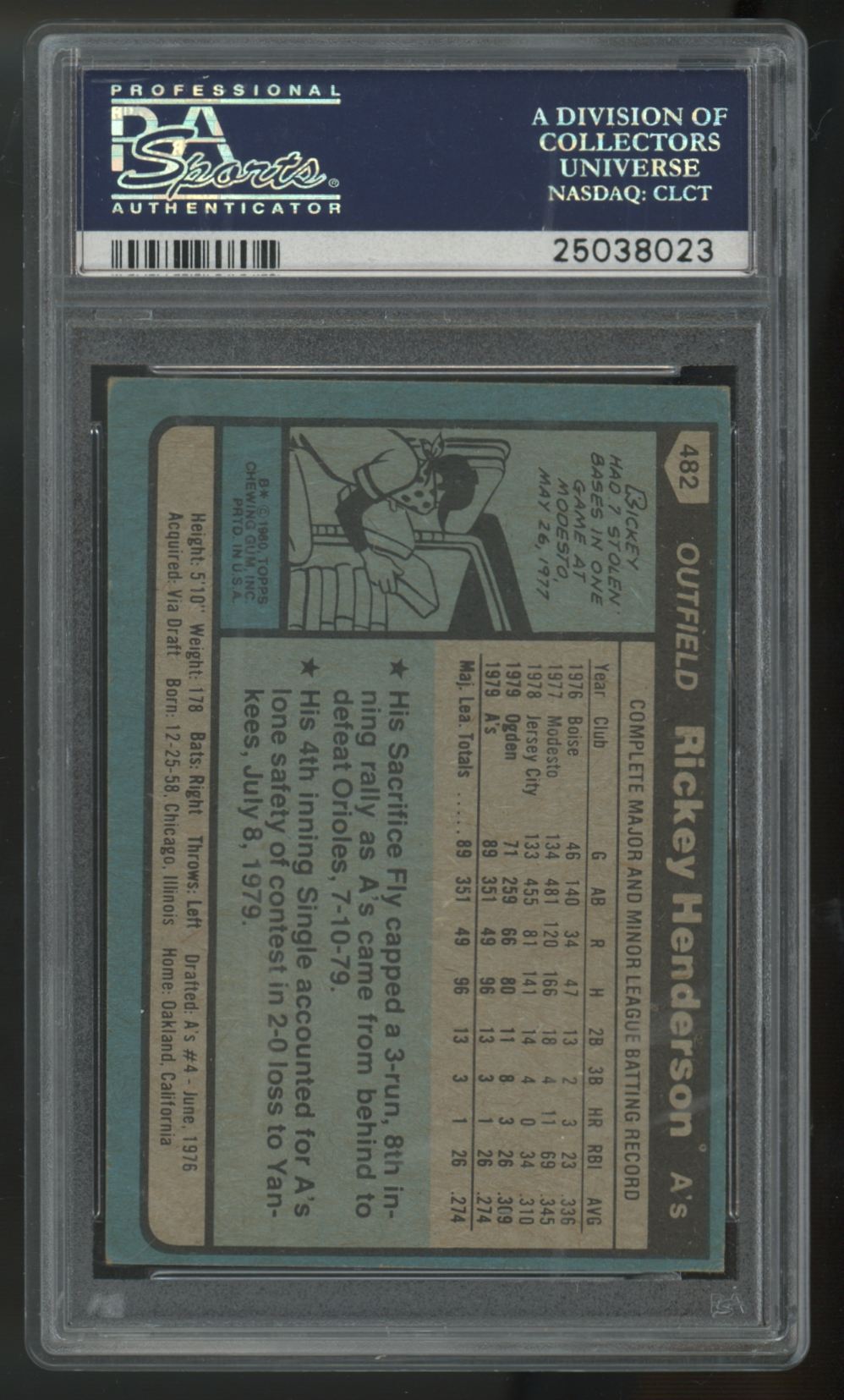 1980 Topps Rickey Henderson RC #482 PSA 3