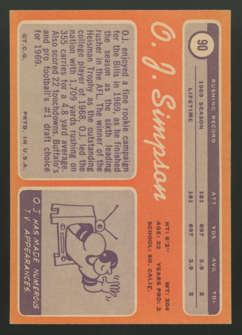 1970 Topps Football Series 1 Complete Set (132) OJ Simpson RC EX Overall