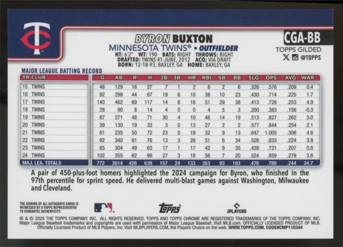 2025 Topps Gilded Collection Chrome Byron Buxton Blue Gold Auto /50 #CGA-BB