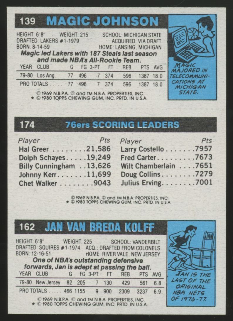 1980-81 Topps Van Breda Kolff, Julius Erving, Magic Johnson RC #139 #162 EX/MT